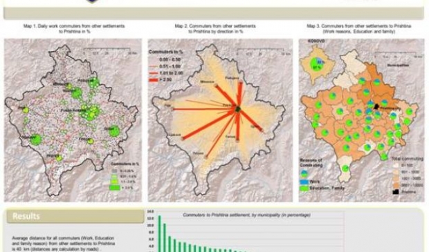 KOSOVA HARİTASINA ÖDÜL