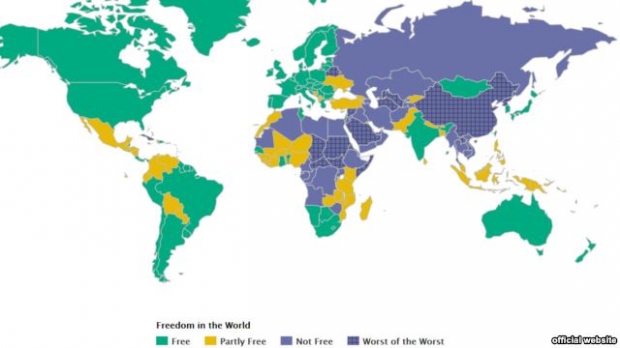 KOSOVA BASIN ÖZGÜRLÜĞÜ RAPORUNDA İKİ BASAMAK GERİLEDİ