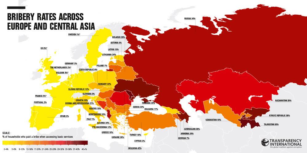 KOSOVALILARIN EN BÜYÜK SORUNU YOLSUZLUK