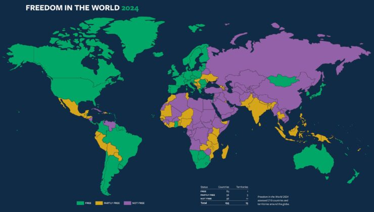 KOSOVA HALA KISMEN ÖZGÜR ÜLKELER ARASINDA YER ALIYOR